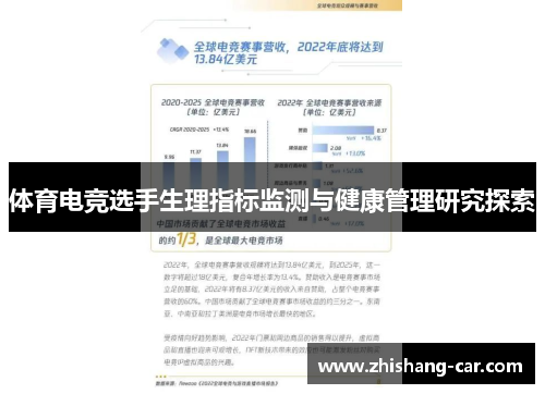 体育电竞选手生理指标监测与健康管理研究探索