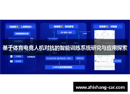 基于体育电竞人机对抗的智能训练系统研究与应用探索