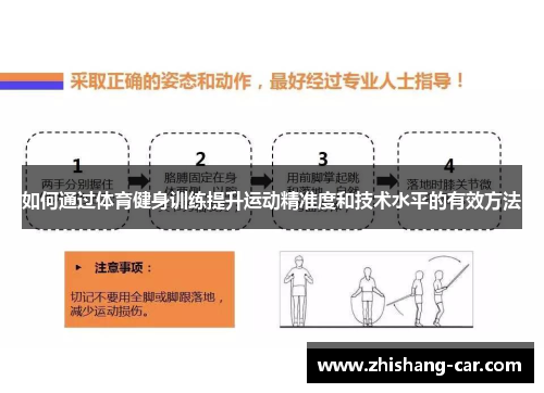如何通过体育健身训练提升运动精准度和技术水平的有效方法