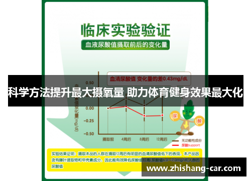 科学方法提升最大摄氧量 助力体育健身效果最大化