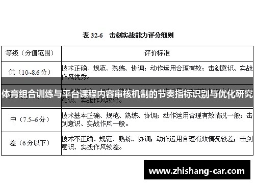体育组合训练与平台课程内容审核机制的节奏指标识别与优化研究