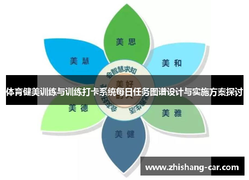 体育健美训练与训练打卡系统每日任务图谱设计与实施方案探讨