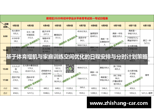 基于体育增肌与家庭训练空间优化的日程安排与分时计划策略